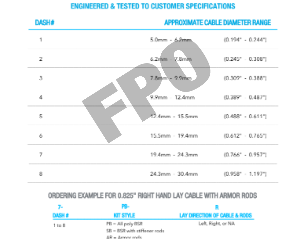 fpo-splice-kit-chart - PMI Industries